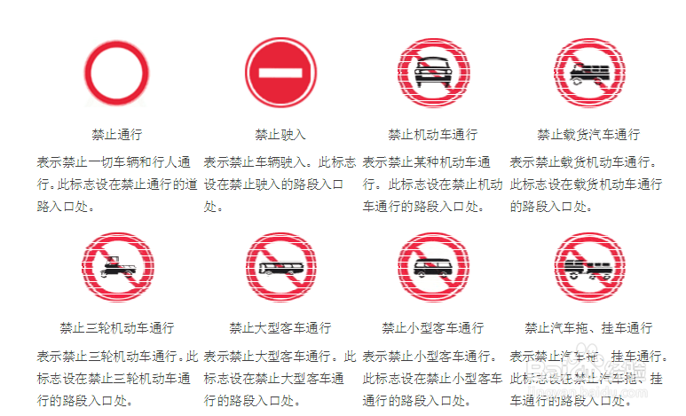 如何快速识别交通道路标识