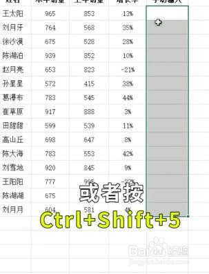 Excel如何快速输入百分比？