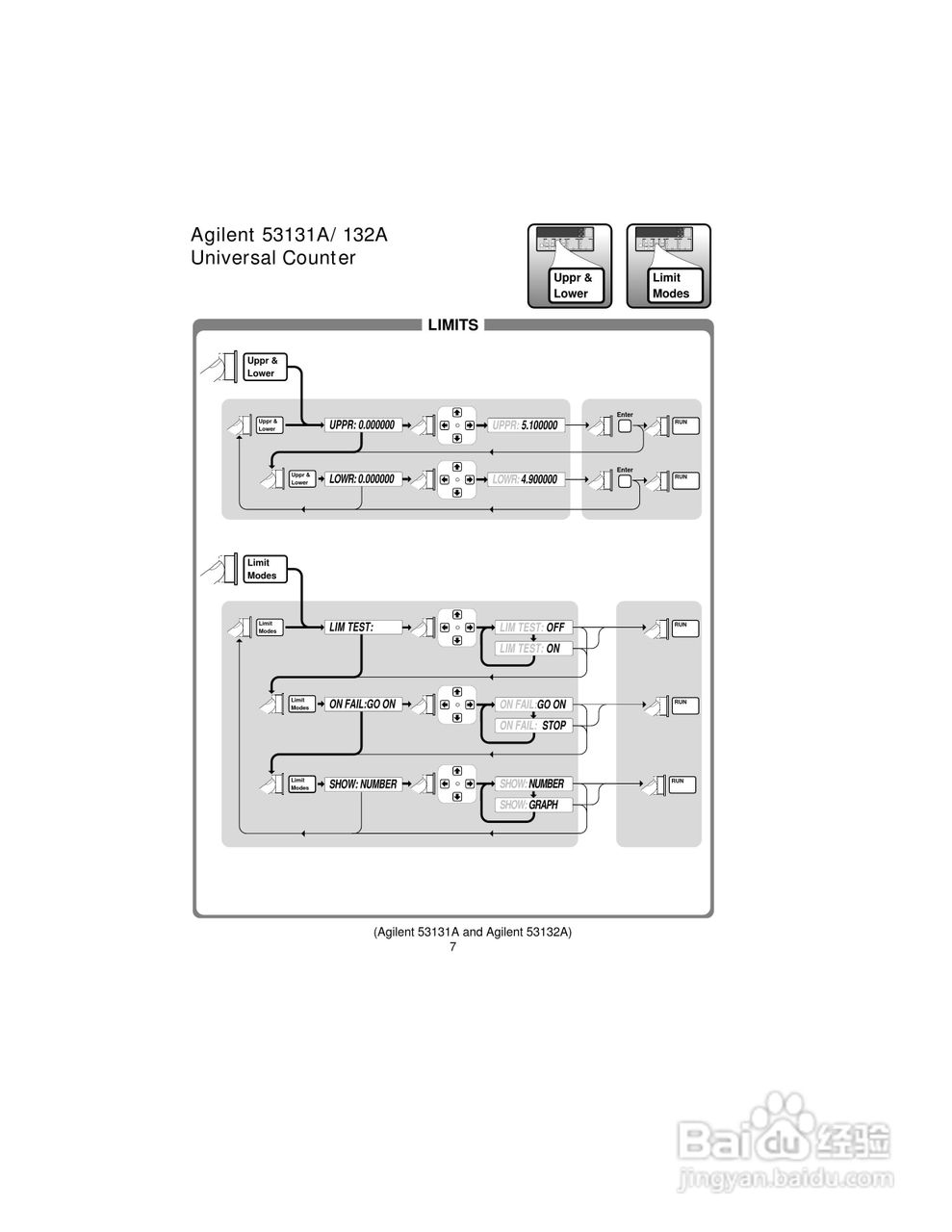 53181ARF计频器操作手册:[4]