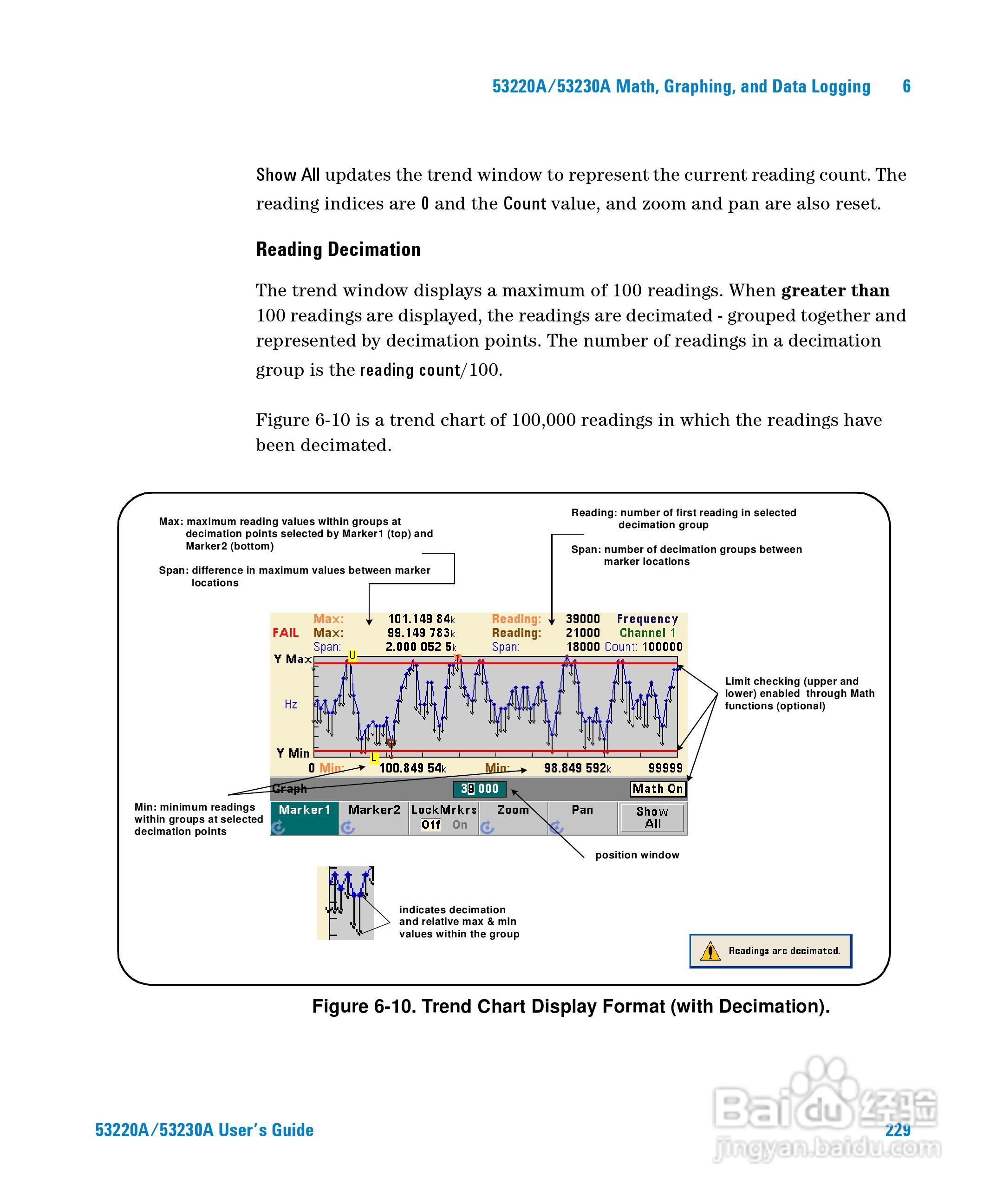 53220A计频器操作手册:[23]