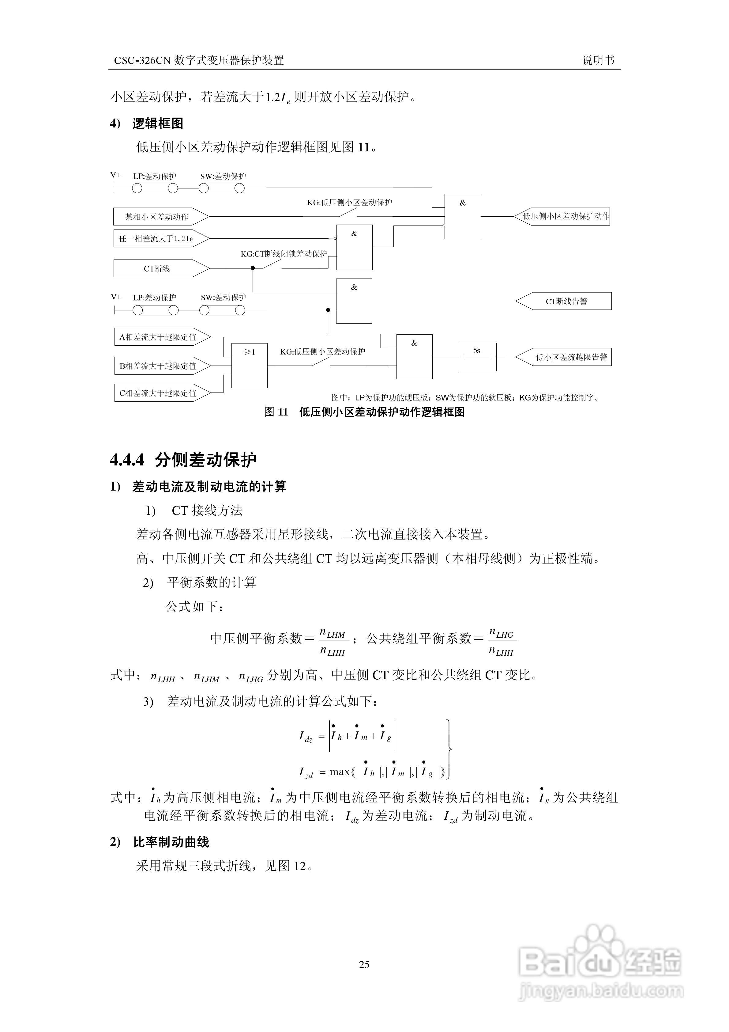 CSC-326CN数字式变压器保护装置说明书:[4]