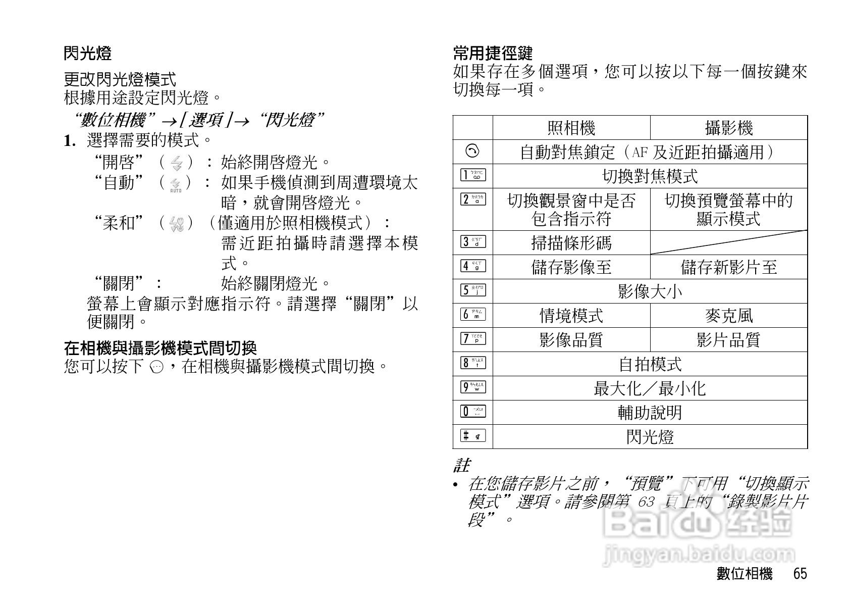 夏普WX-T92手机使用说明书:[7]