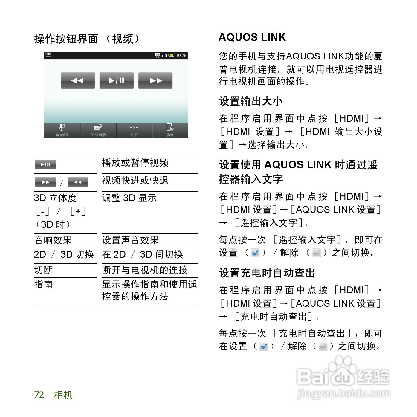 夏普SH8158U手机使用说明书:[8]