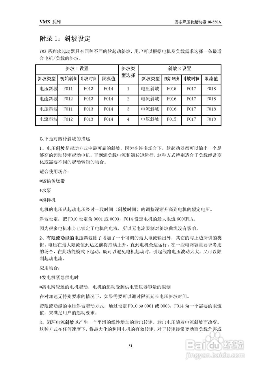 摩托托尼VMX软起动器中文说明书:[6]