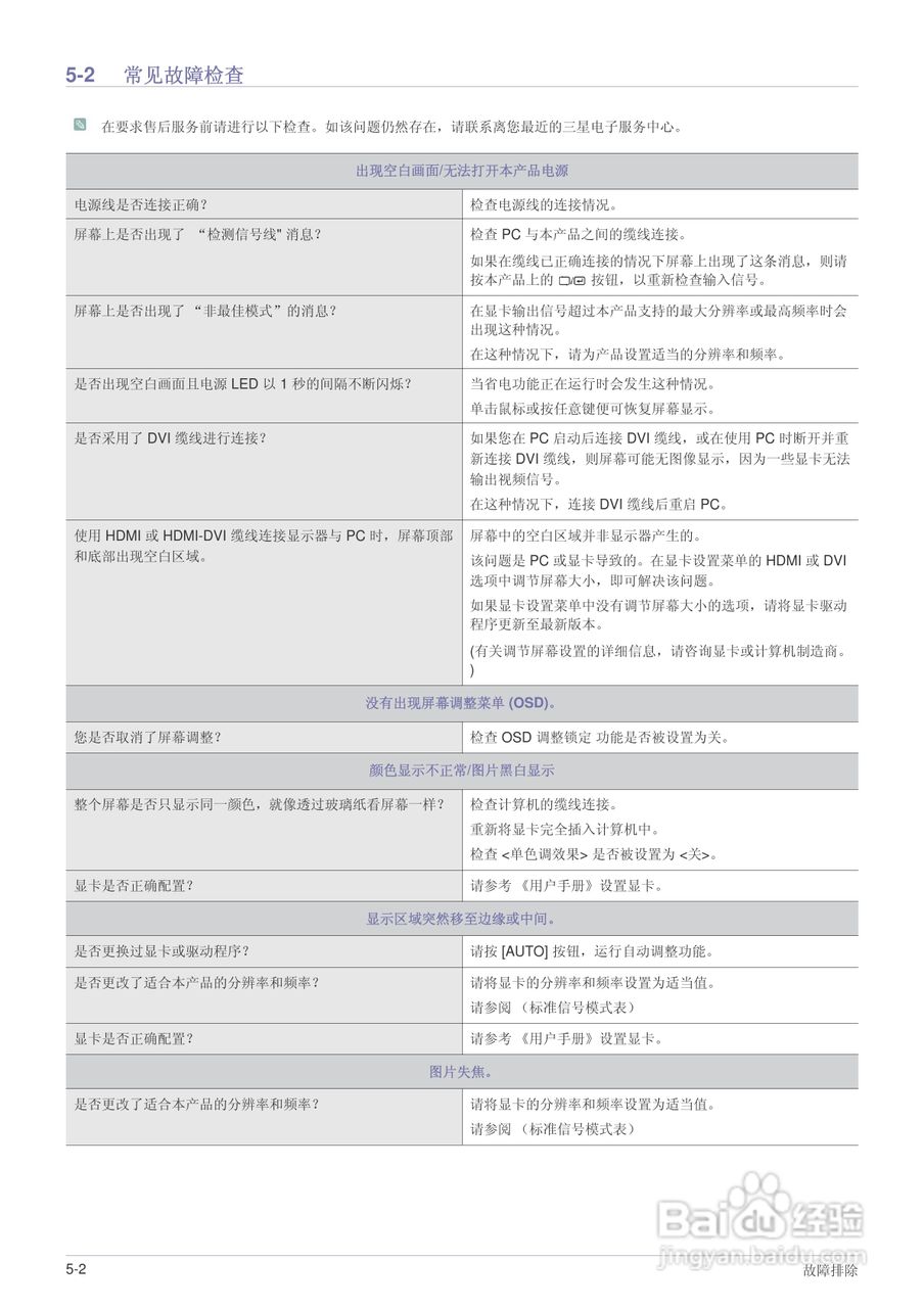 三星P2770FH液晶显示器使用说明书:[4]