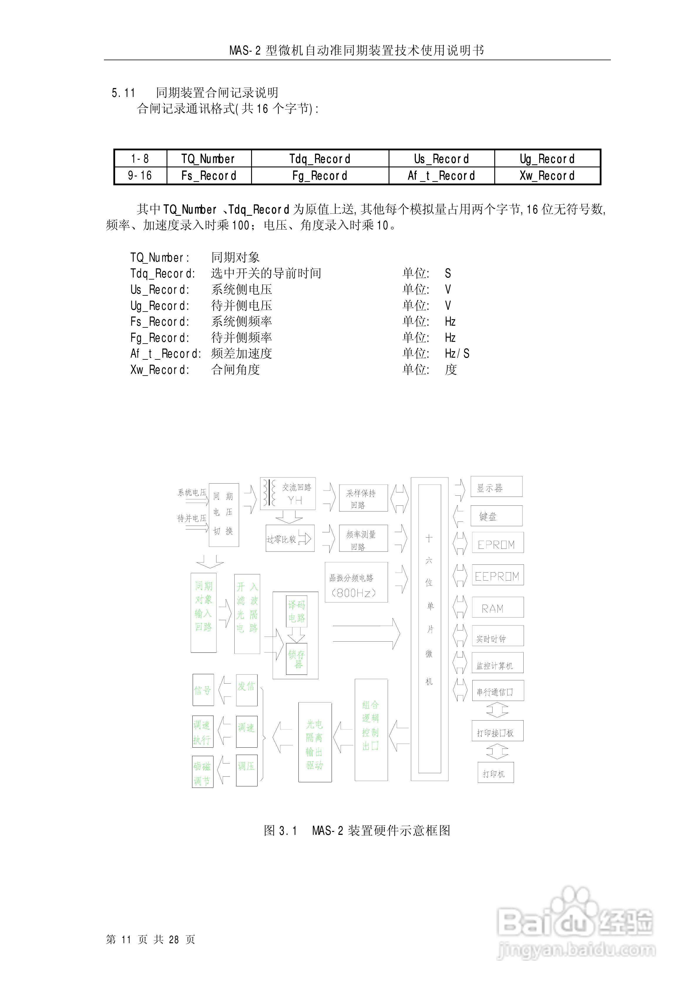 MAS-2型微机自动准同期装置技术使用说明书:[2]