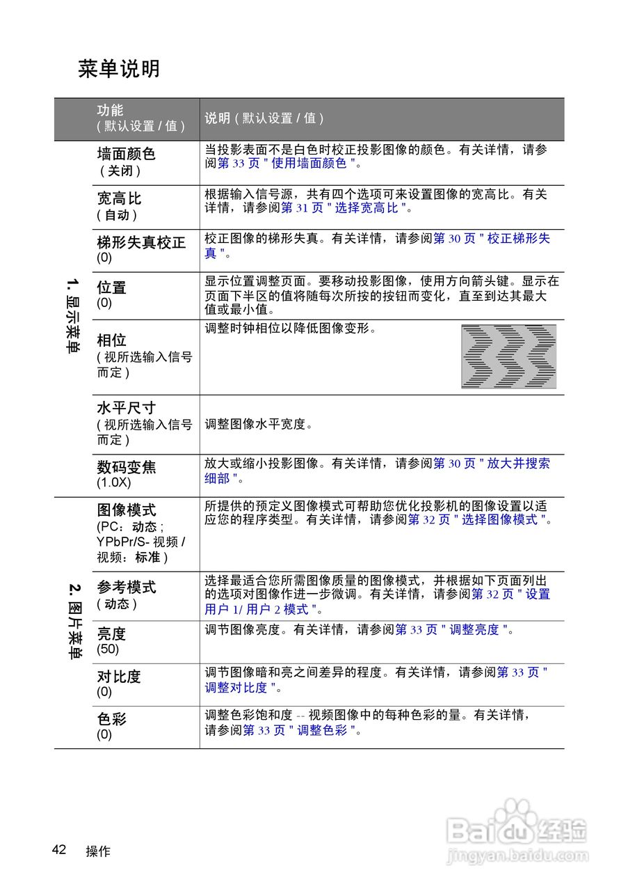 明基MP513投影仪使用说明书:[5]