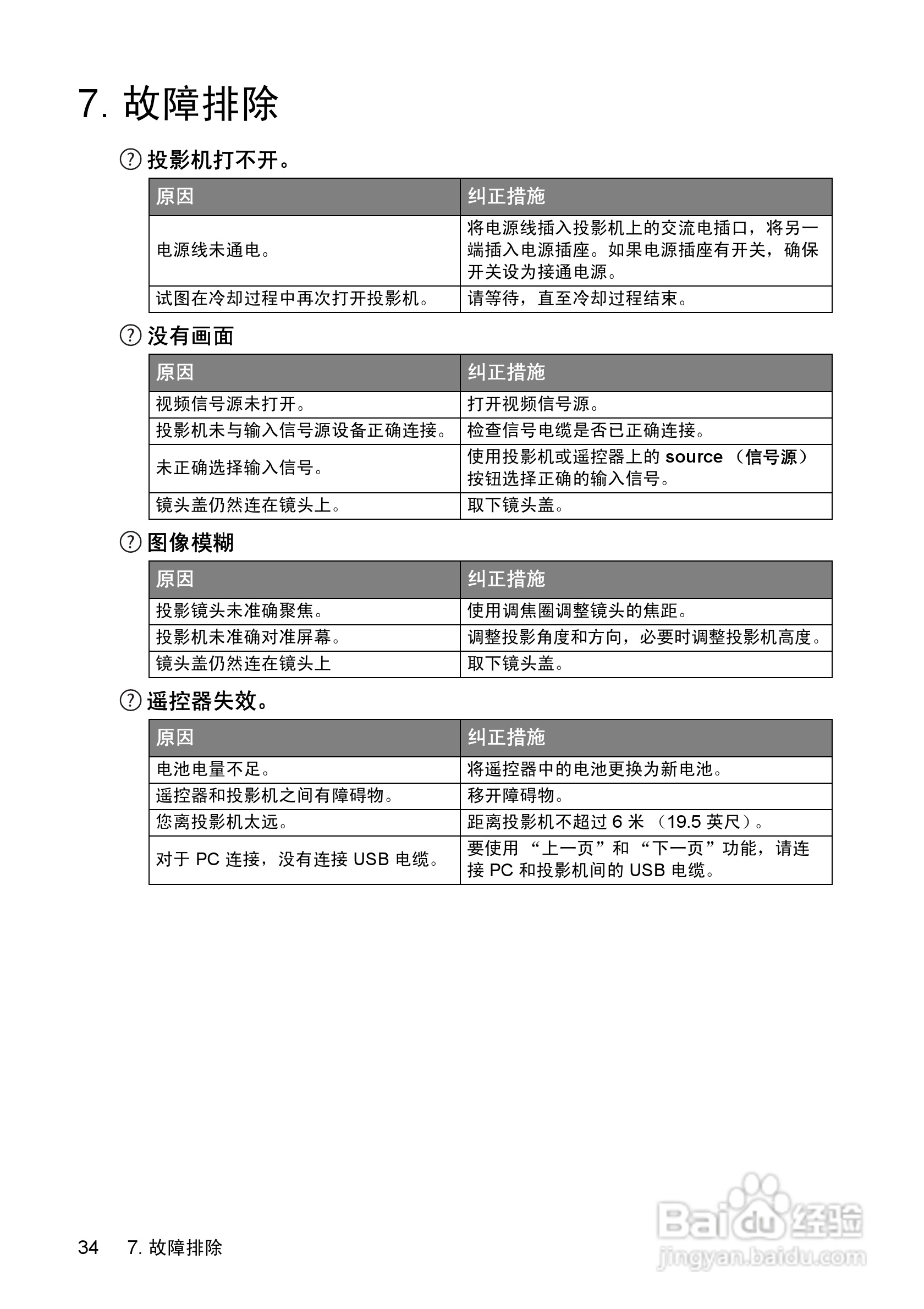 惠普(康柏) HP vp6220 Digital Projector投影机说明:[4]