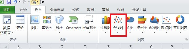 excel如何制作折线图