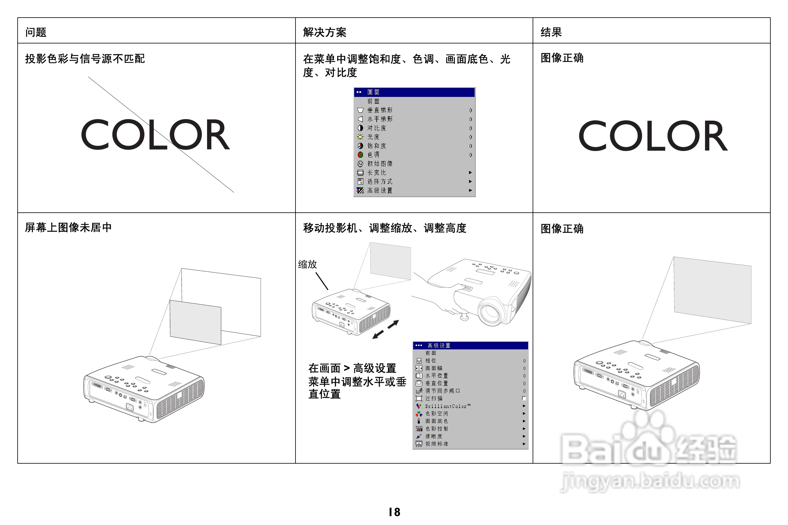 富可视 IN35投影机说明书:[2]