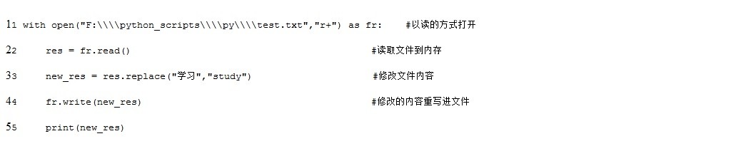 如何用Python读写文件