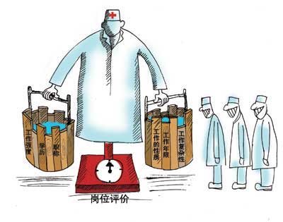 事业单位薪酬激励机制的解决办法