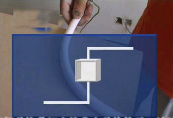 房子自己装修如何走线?