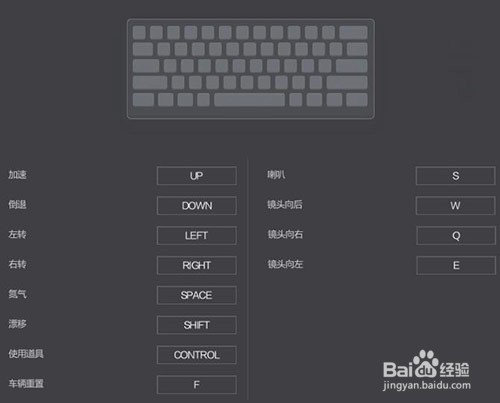 极品飞车OL新手指南