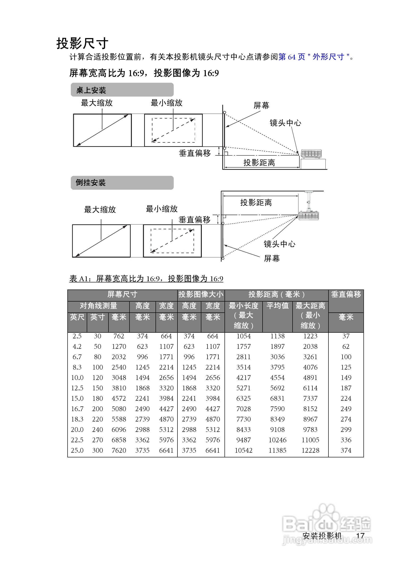 明基MP730投影机使用说明书:[2]