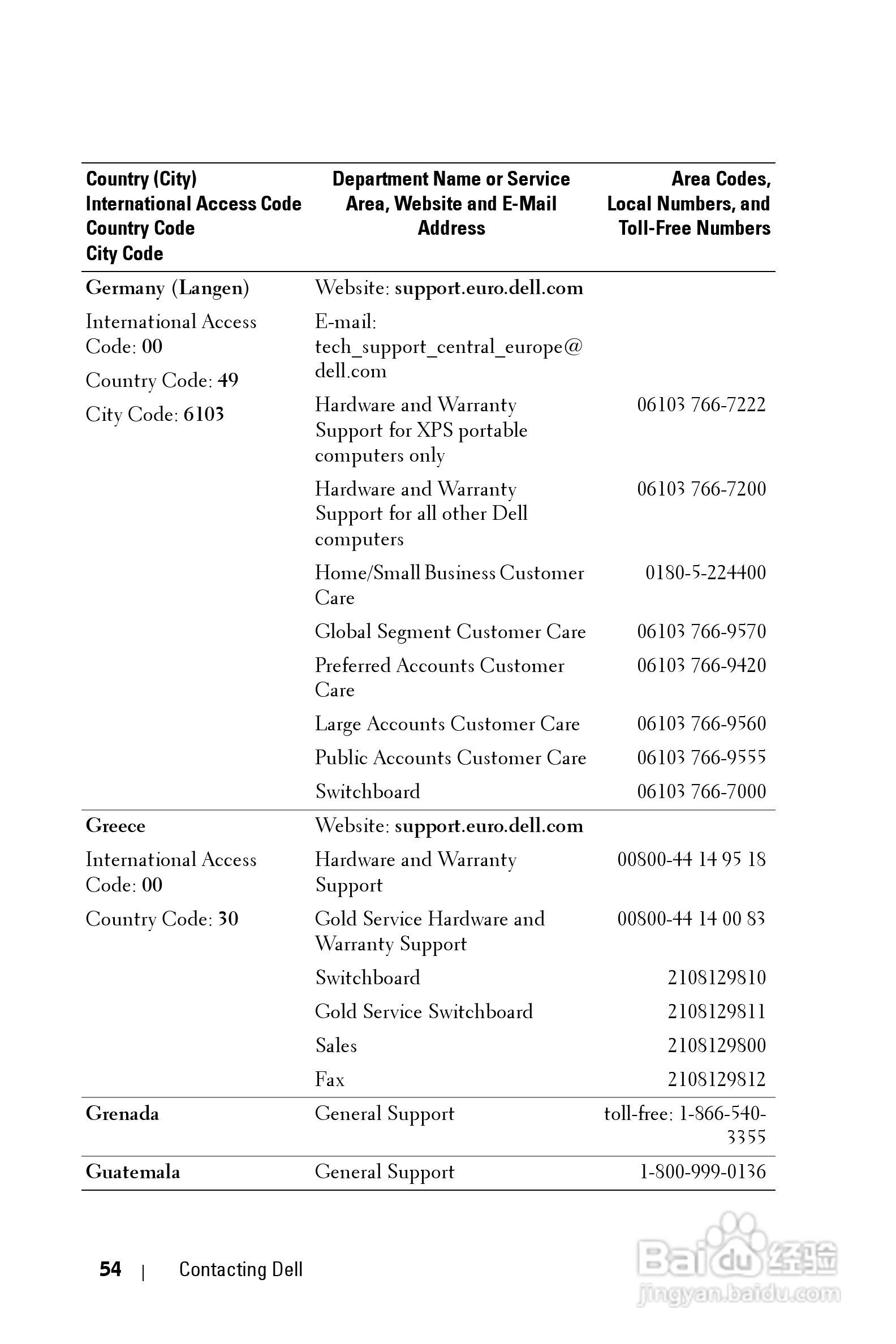 DELL Dell 2400MP Projecto投影机说明书:[6]