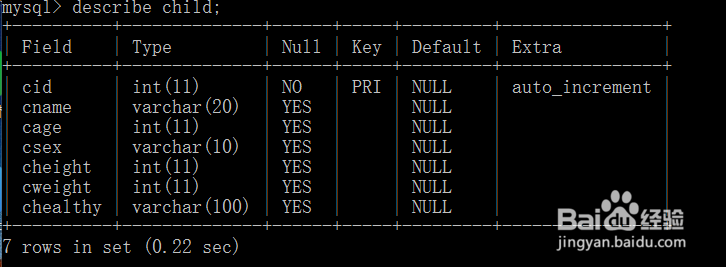 mysql数据库中怎么插入数据