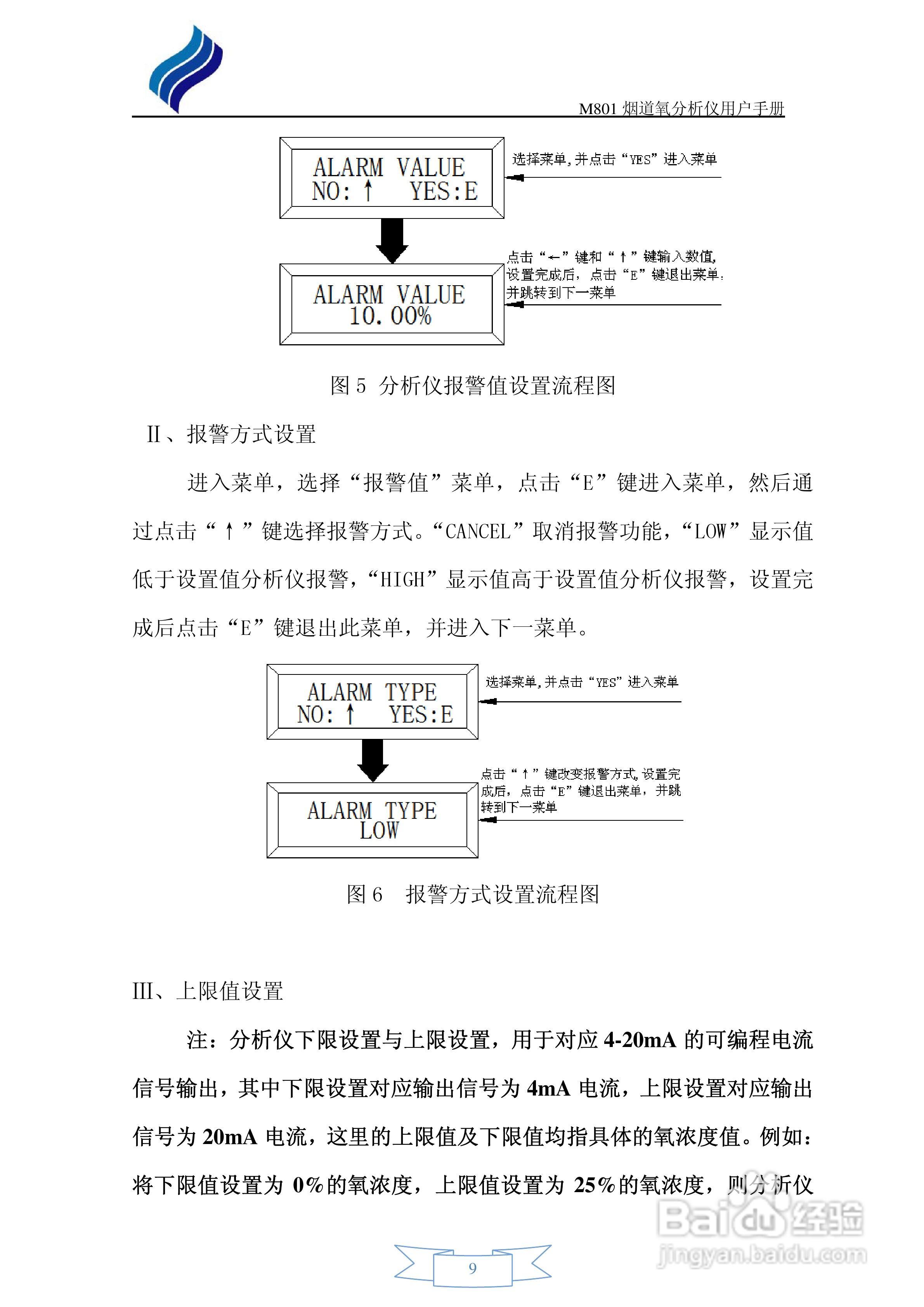 M801烟道氧分析仪用户手册:[2]