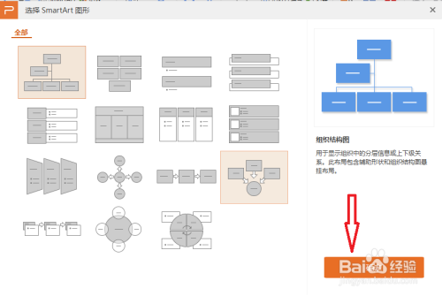 ppt快速制作组织架构图