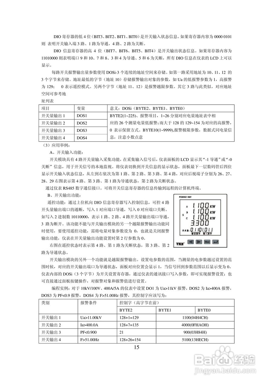 PZ200Z-SY 系列多功能网络电力仪表(液晶版)使用手册:[2]