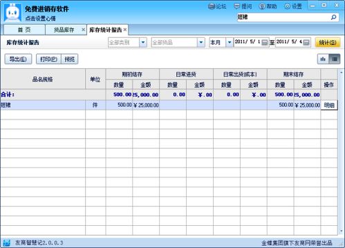 开女装店：怎么开女装店？开女装店技巧