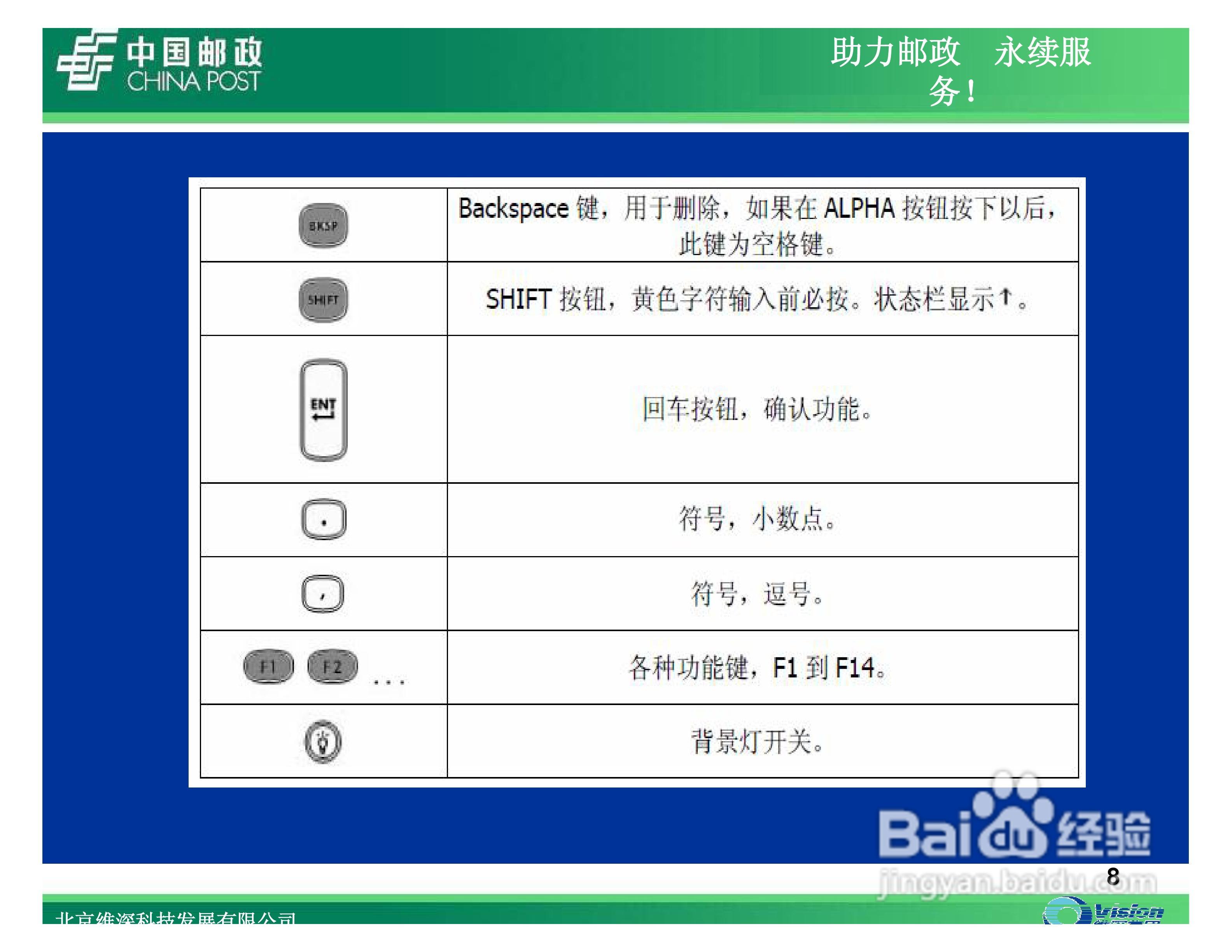 条码识读器MOTO-MC3000使用手册:[1]