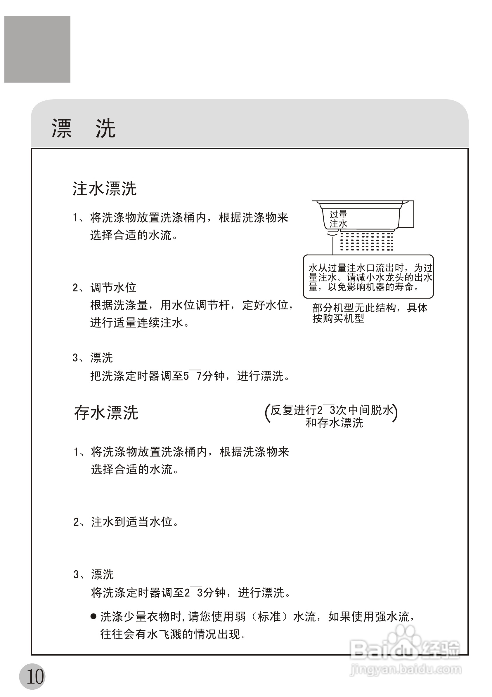 海尔双桶洗衣机XPB58-23DS型使用说明书:[2]