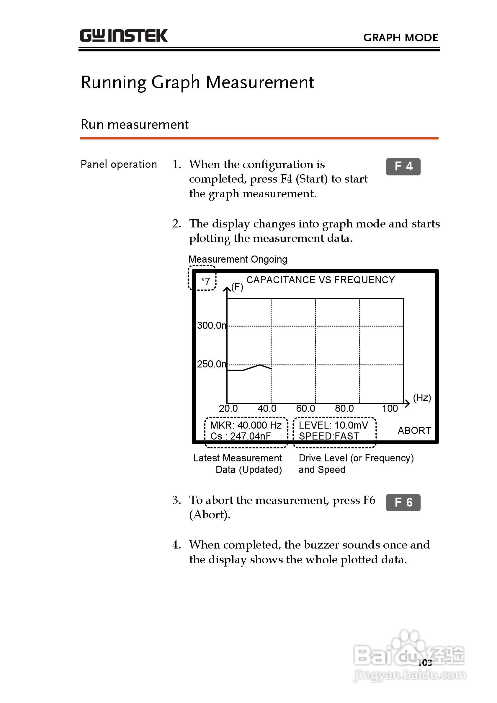 固纬LCR-8105G高精度LCR测试仪使用说明书:[11]