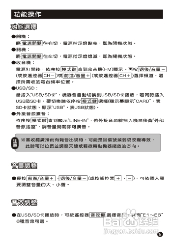 旺德电通XYFSP001 USB/SD/MP3/FM随身音响说明书