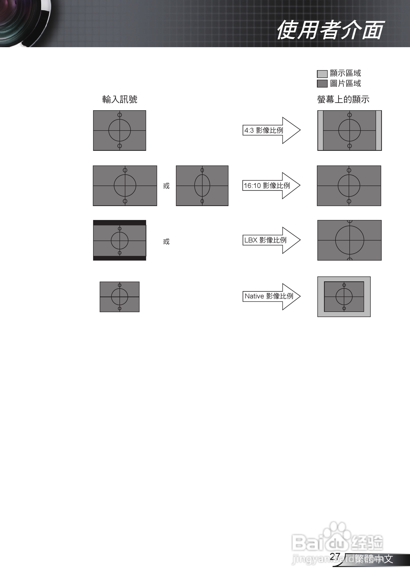 奥图码HW536投影机使用说明书:[3]