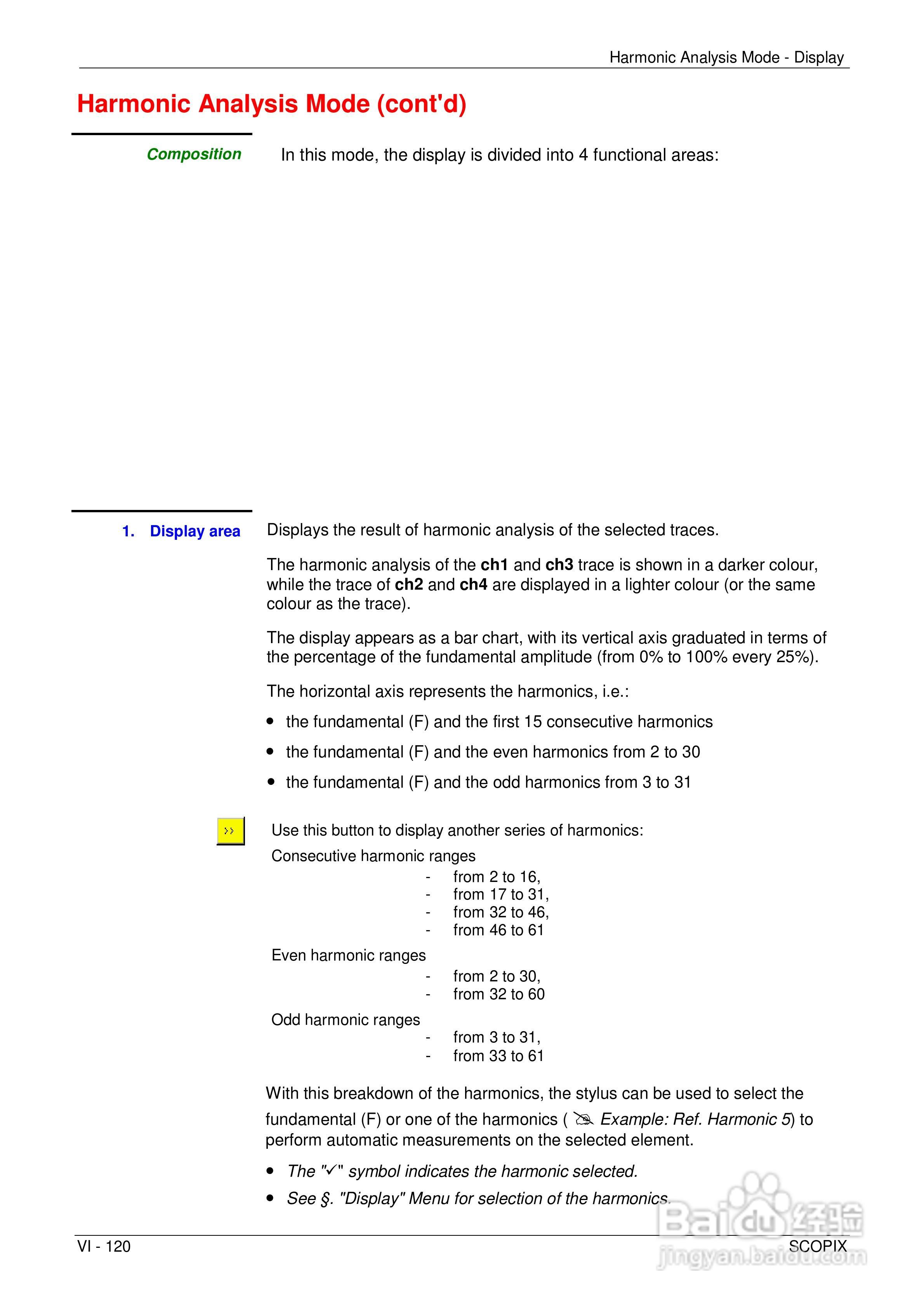 OX7204便携式数字存储示波器用户手册:[12]