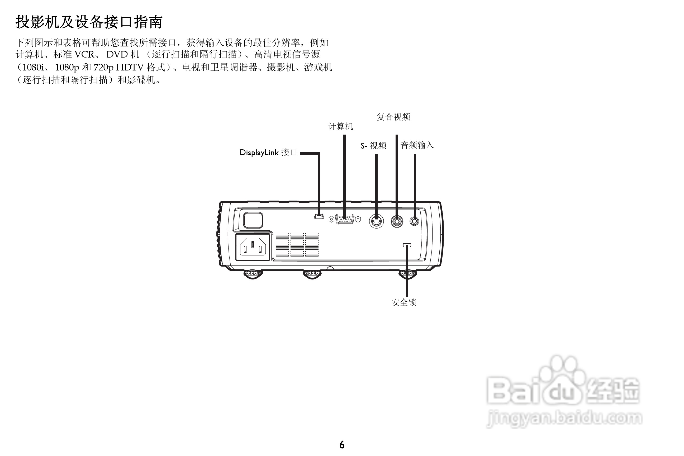 富可视InFocus IN1100投影机使用说明书:[1]