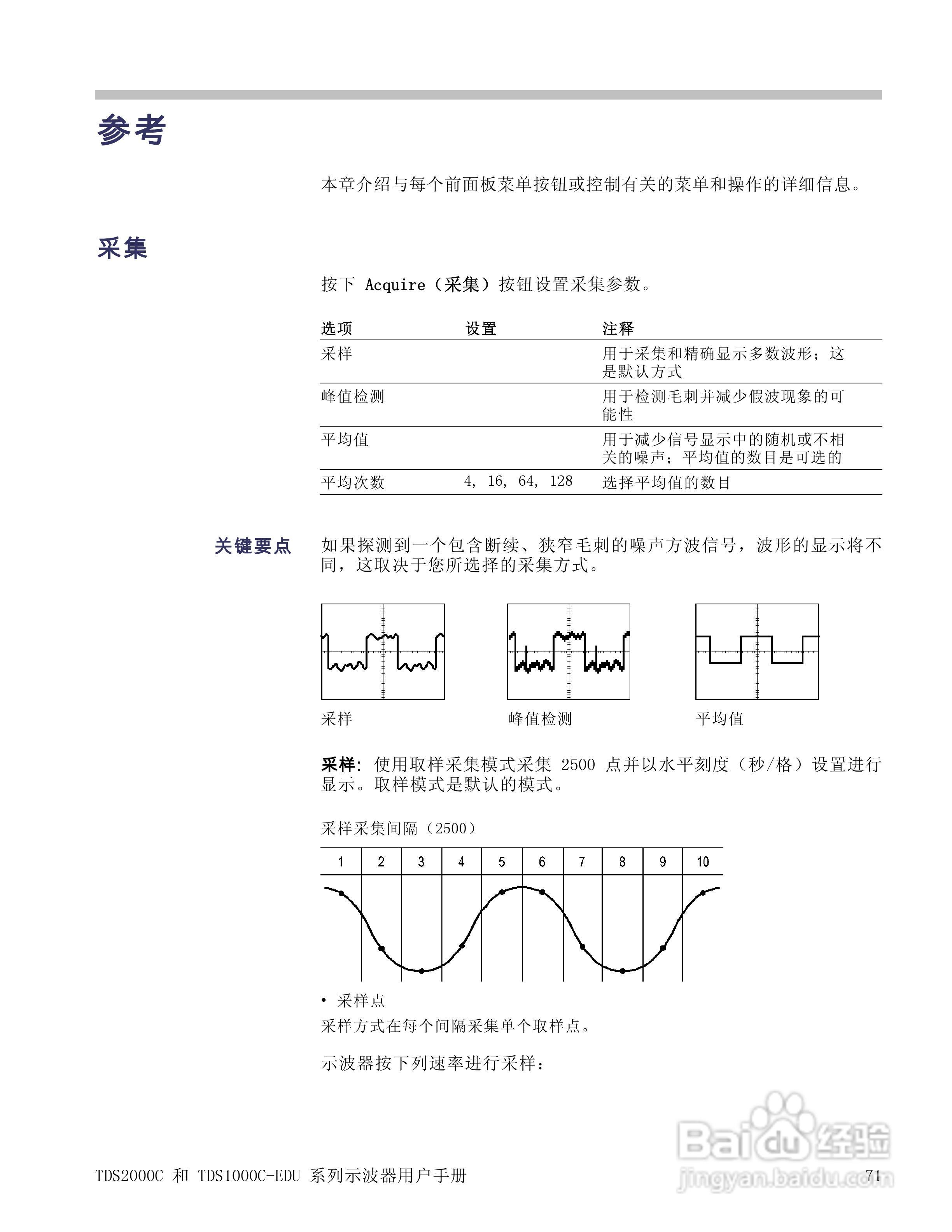 泰克TDS1012C-EDU数字存储示波器用户手册:[10]