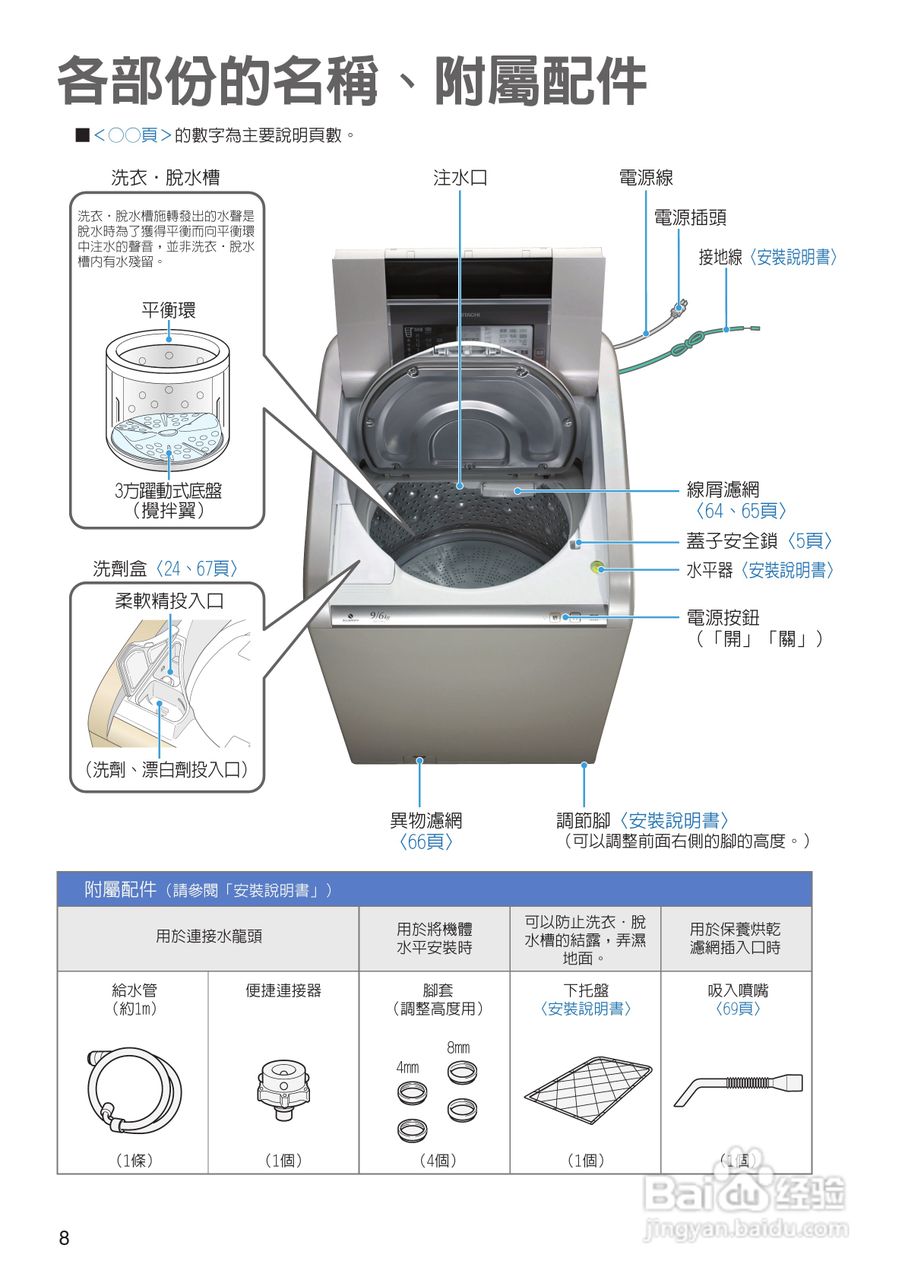 日立SF-BW12LV洗衣机使用说明书:[1]