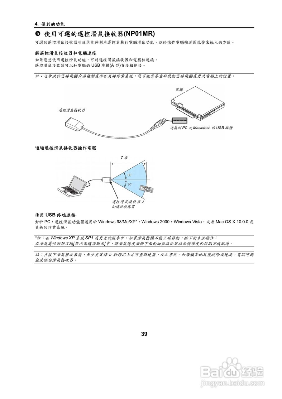 NEC NP500W投影机用户手册:[5]