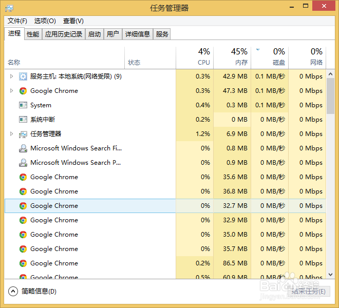 windows8.1开机启动项管理：[5]