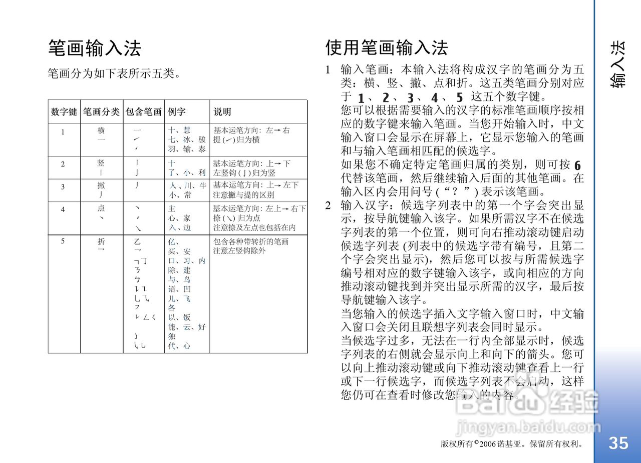 诺基亚N91 8GB手机使用说明书:[4]