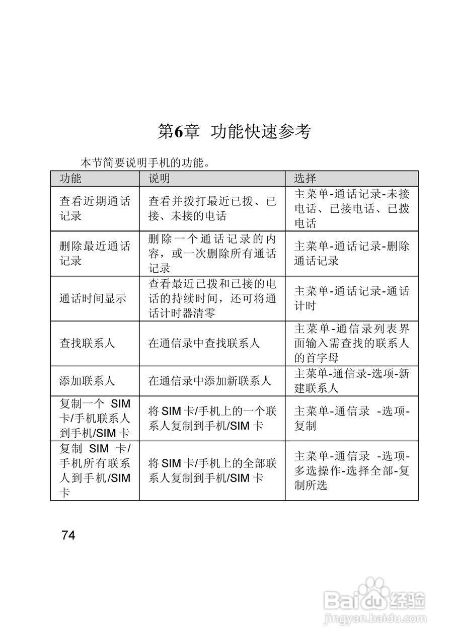 联想E280手机使用说明书:[8]