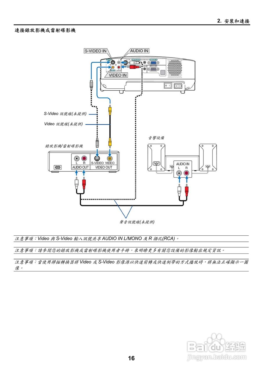NEC VT700型投影机用户手册:[3]