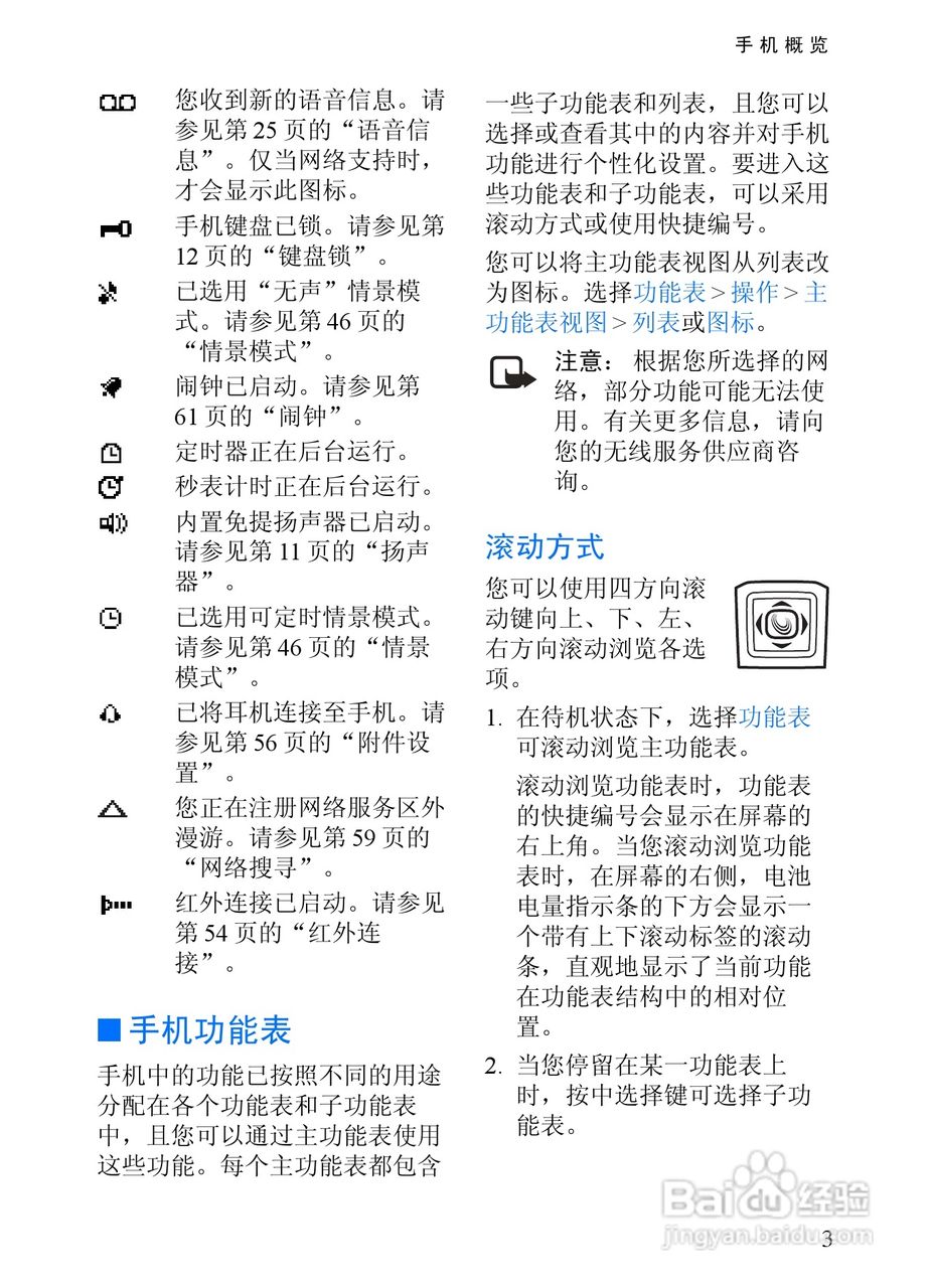 诺基亚6152手机使用说明书:[2]