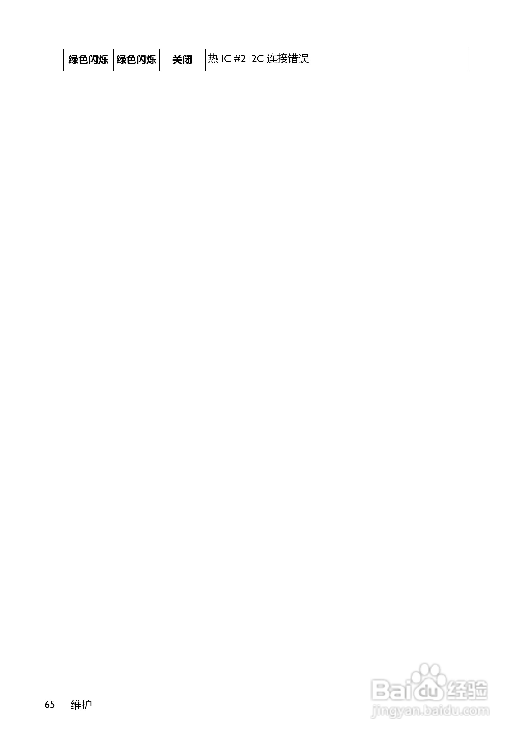 BenQ BW5628投影机使用说明书:[7]