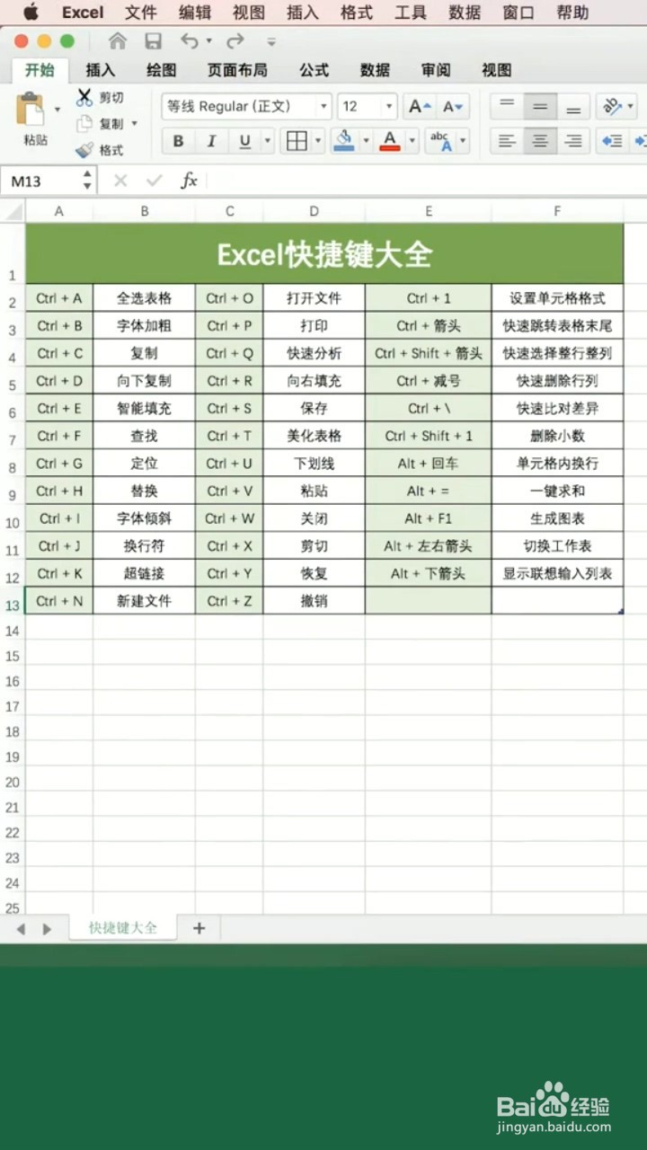 Excel表格的快捷键有什么?