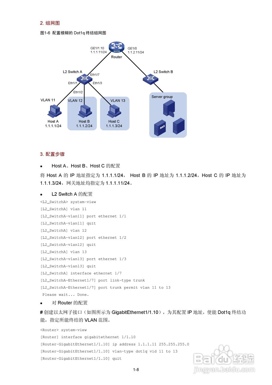 H3C SR6600路由器用户手册:[24]