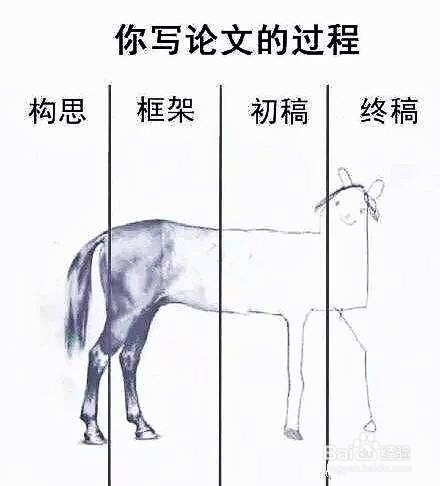 如何写第一篇sci