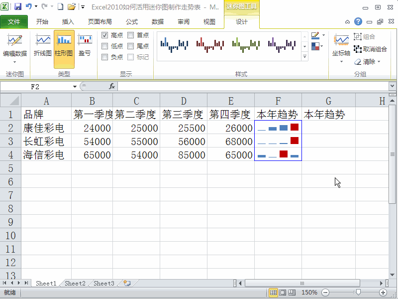 Excel2010如何活用迷你图制作走势表