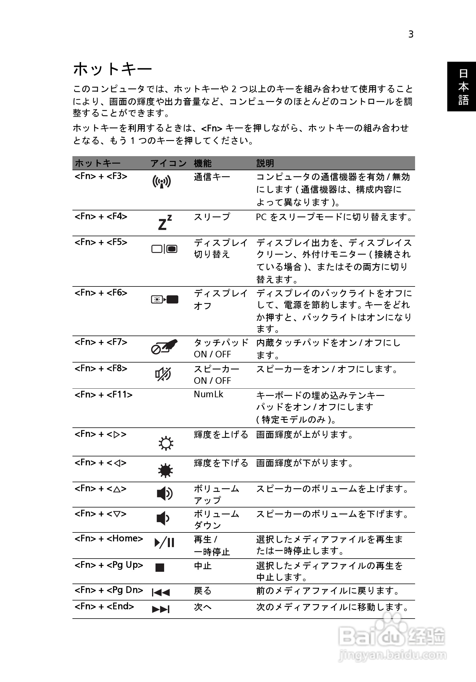 ACER宏基Aspire 5951G笔记本说明书:[194]