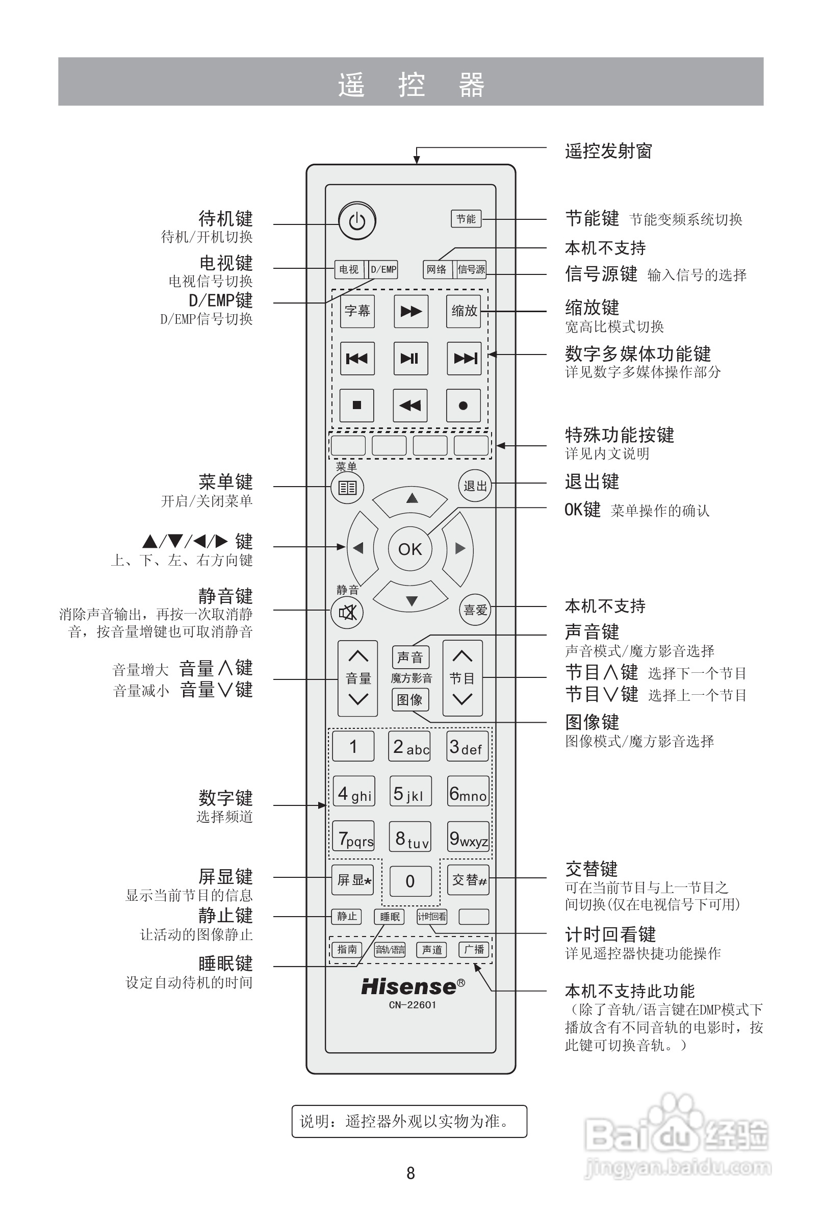 海信LED32K510液晶彩电使用说明书:[1]