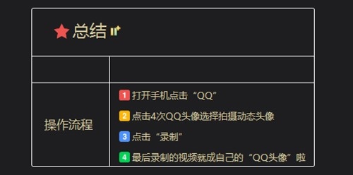 怎么把视频做成qq头像
