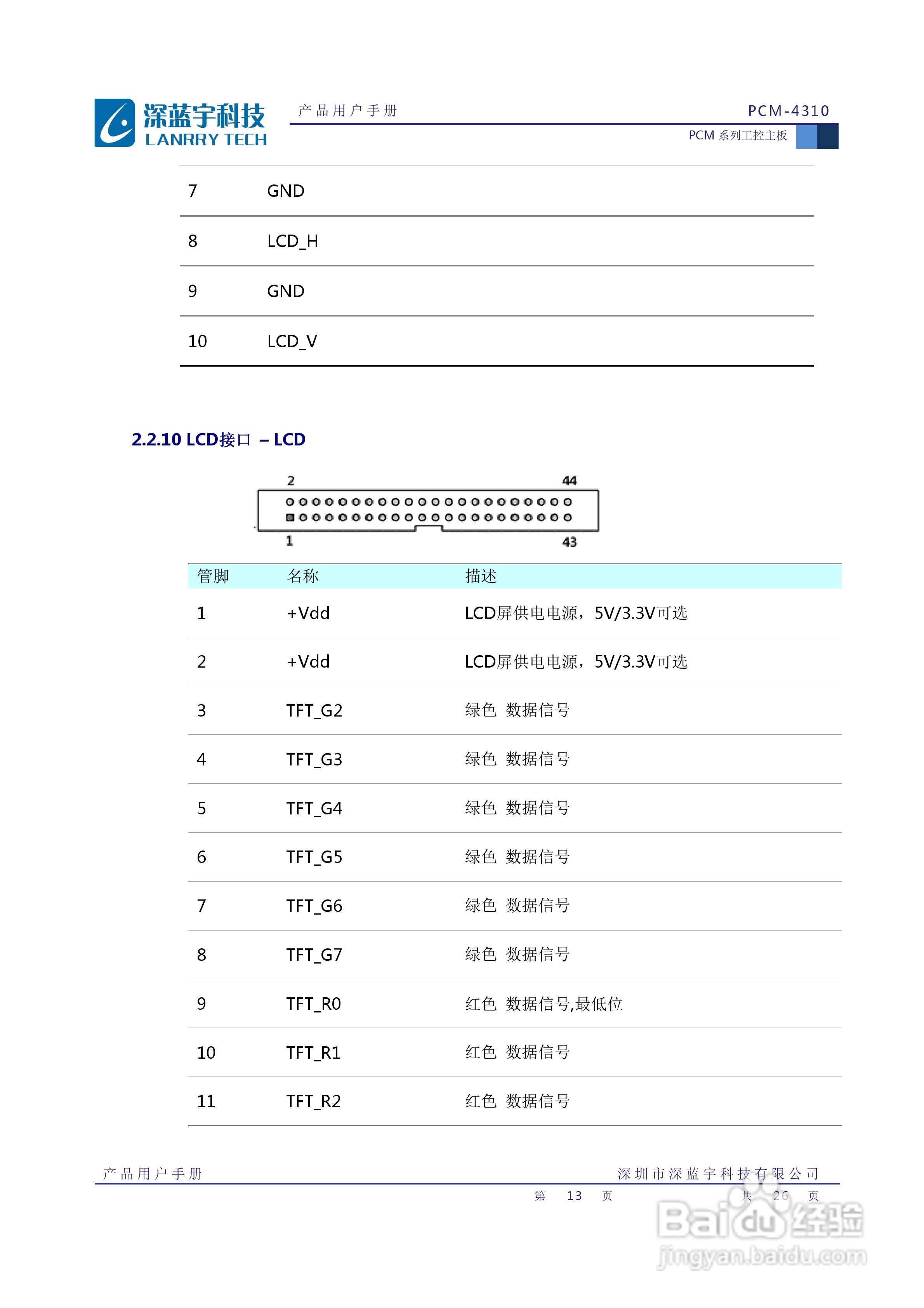 深蓝宇PCM-4310工业主板用户手册:[2]