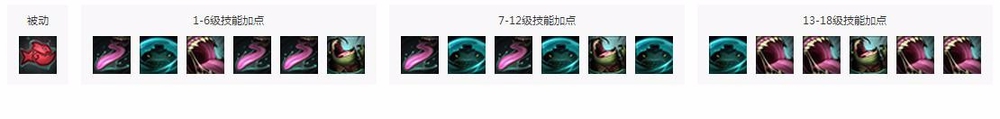 英雄联盟河流之王塔姆玩法(攻略)